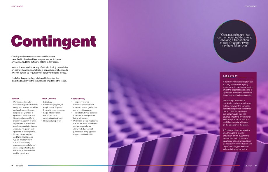 Contingent M&A Contingent M&A