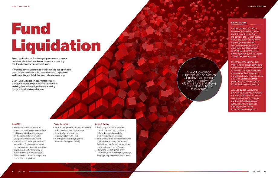 Fund Liquidation M&A Fund Liquidation M&A